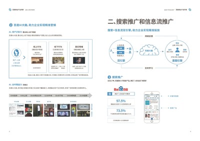 高效推廣，價值呈現(xiàn) 商業(yè)產品手冊內容推廣指南